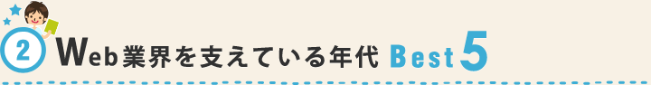 Web業界を支えている年代