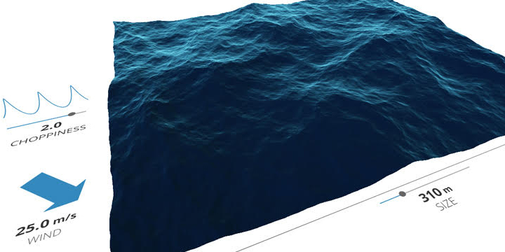 Ocean Wave Simulation