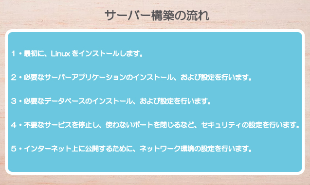 Linuxサーバー構築　初心者