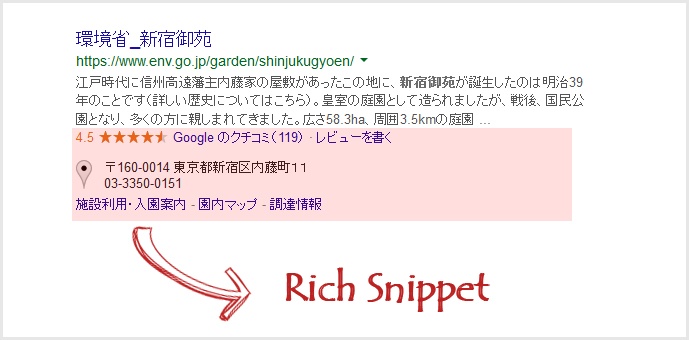 リッチスニペットとは