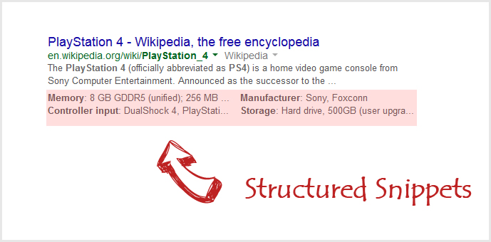 構造化スニペットとは