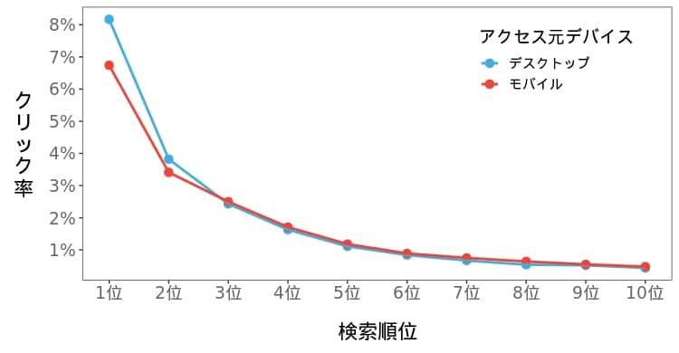 plotdata.jpg