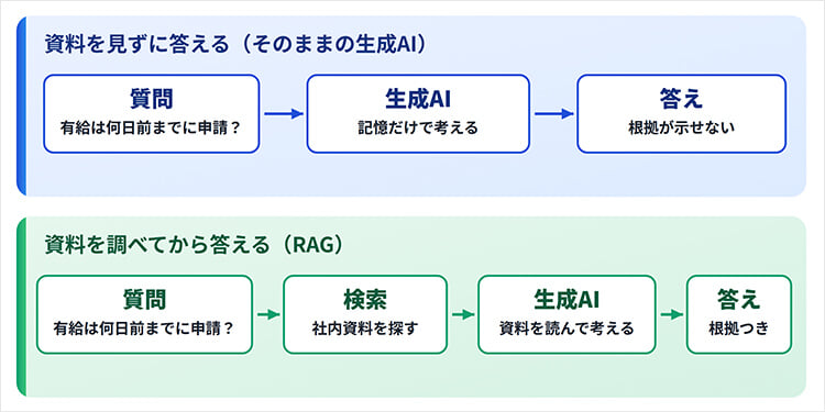 rag_pic01.jpg