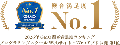 総合満足度No.1