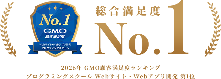 総合満足度No.1
