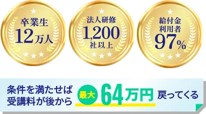 条件満たせば受講料が最大64万円戻ってくる