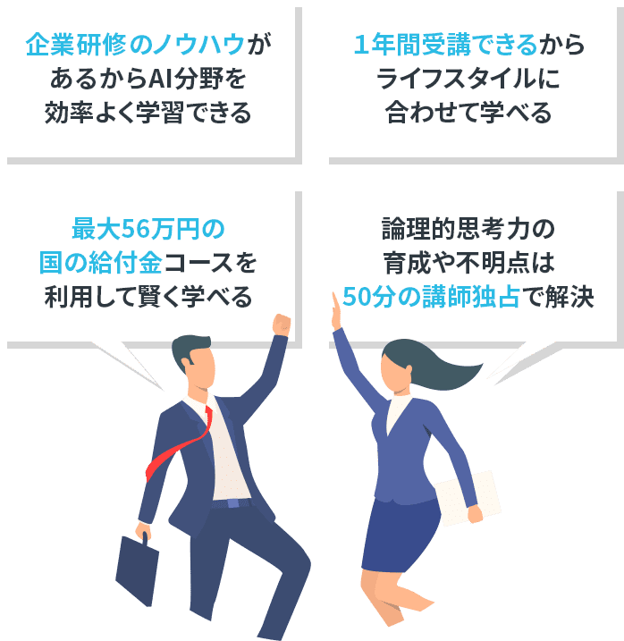 法人研修のノウハウで最先端AI分野も効率よく学習 企業研修で活躍するインストラクターから学べる 最大56万円の国の給付金コースを利用して賢く学べる 論理的思考力の育成や不明点は50分の講師独占で解決