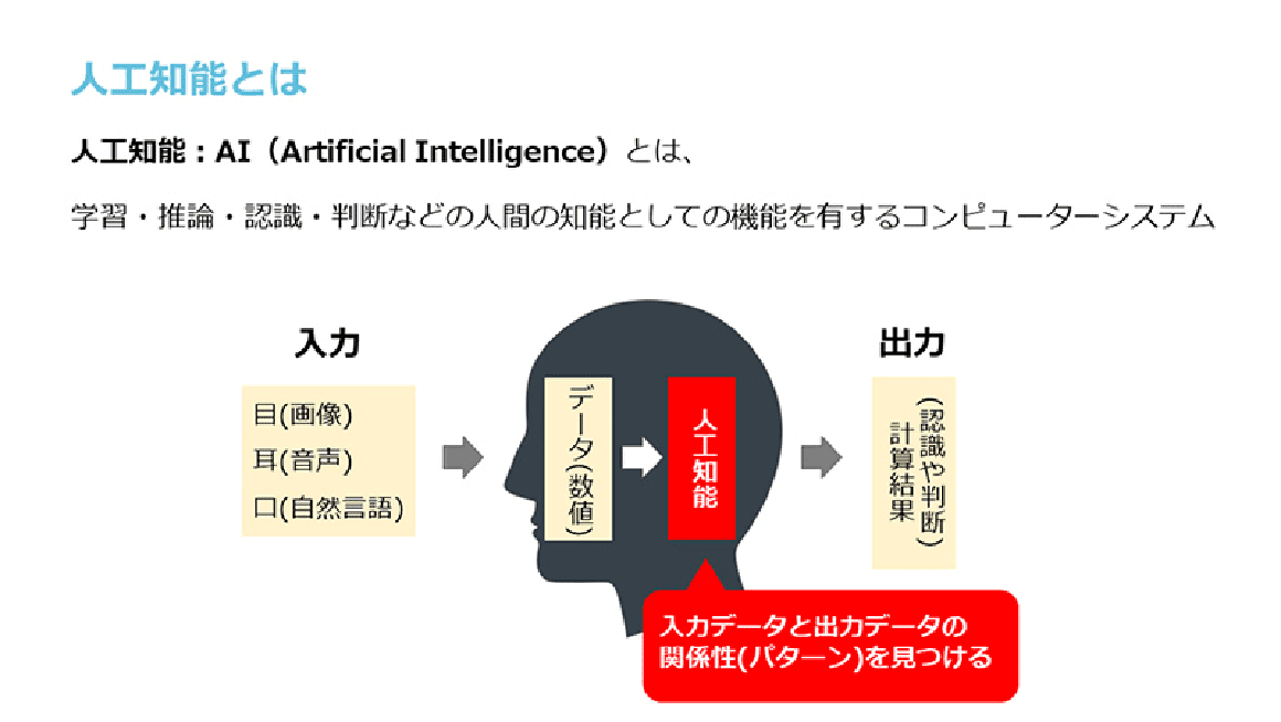 講座ラインナップ