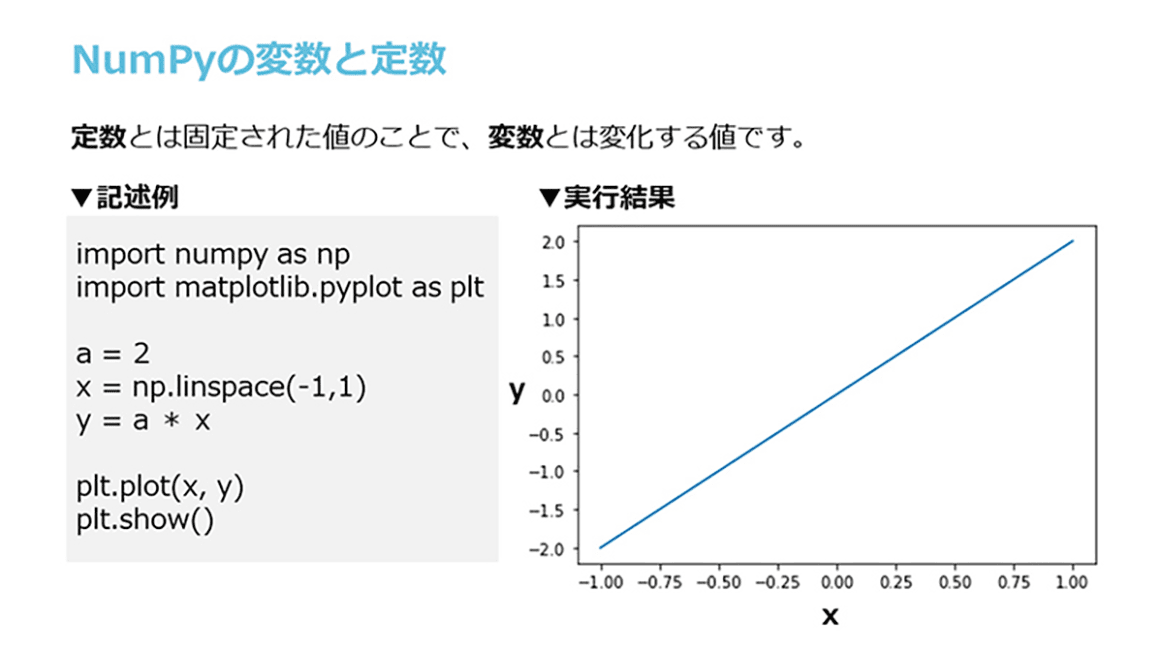 講座ラインナップ