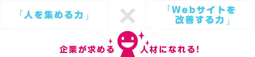 企業が求める人材になれる！