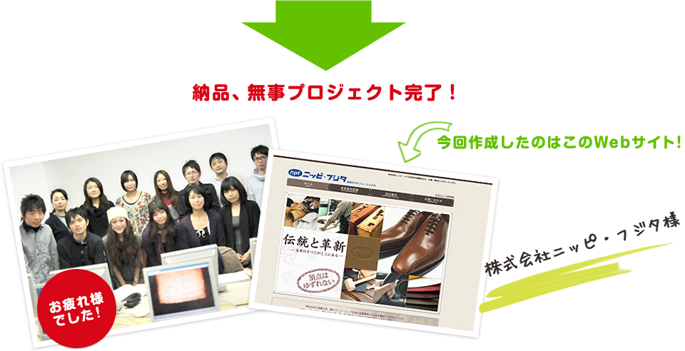 納品・無事プロジェクト完了