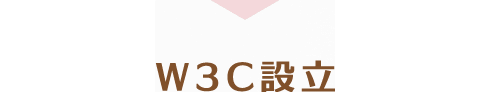 W3Cの設立